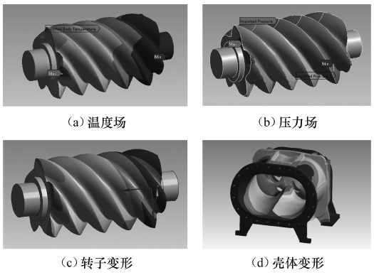 制冷压缩机振动噪声控制技术的图2