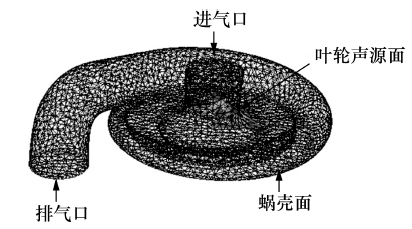 制冷压缩机振动噪声控制技术的图14