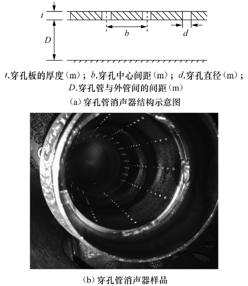 制冷压缩机振动噪声控制技术的图5