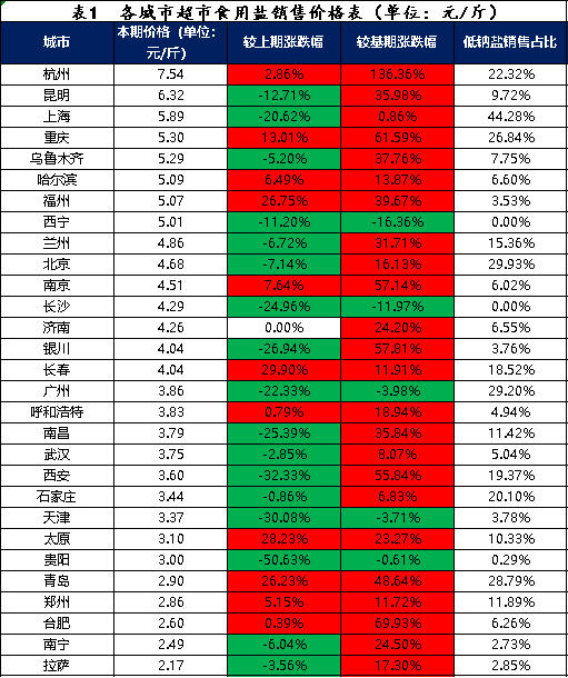 05bed58d413c4b4bbfd5cec5ae7d69b4.png 图片