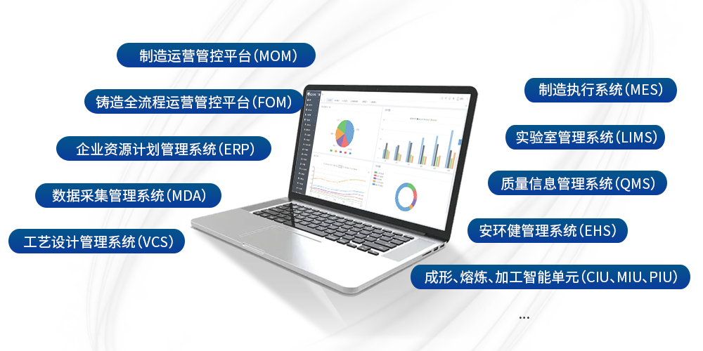 加快发展新质生产力丨多家铸造企业引入信息化项目