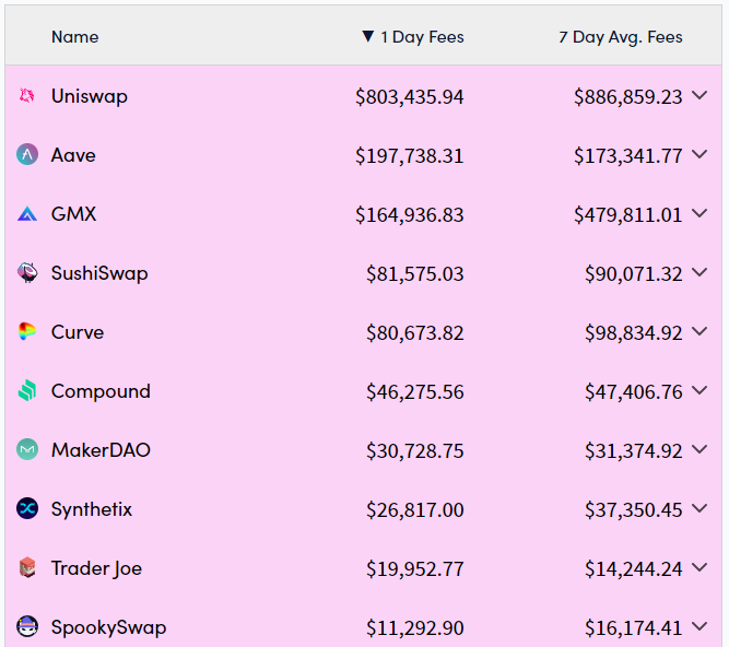 牛市的复盘与反思：多维度策略