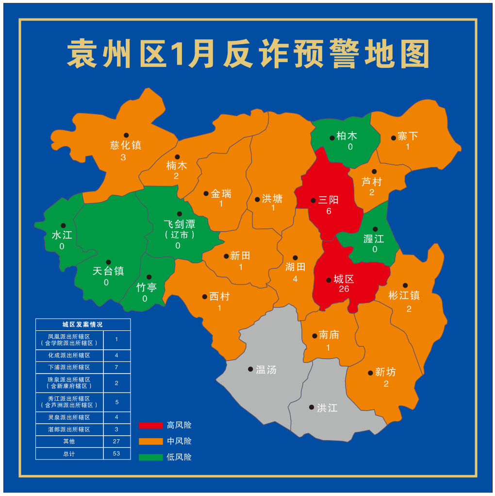 袁州区2023年1月反诈预警地图 | 中国宜春