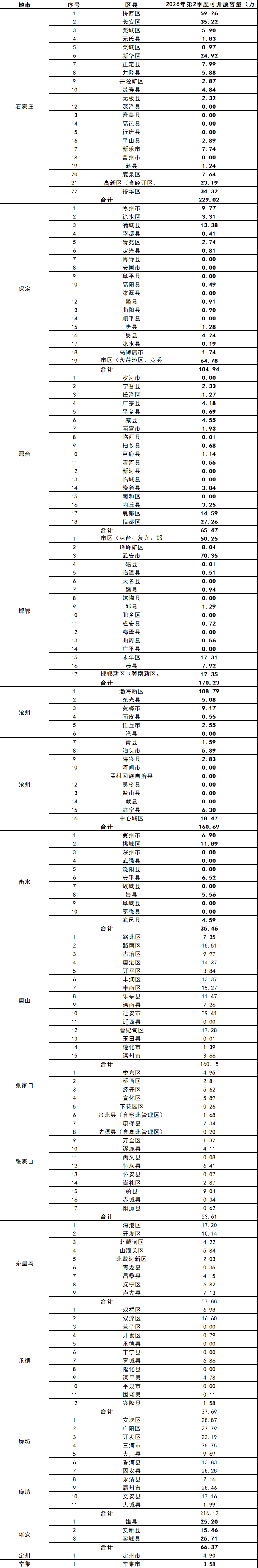 微信图片_2026-04-27_162030_784