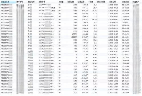 mfc创建属性页对话框_mfc 连接orecle数据库并创建表 博客_mfc创建线程例子