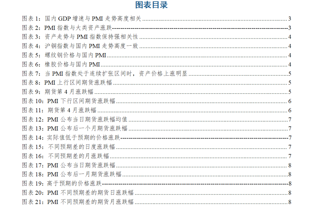 找钢指数-资讯列表