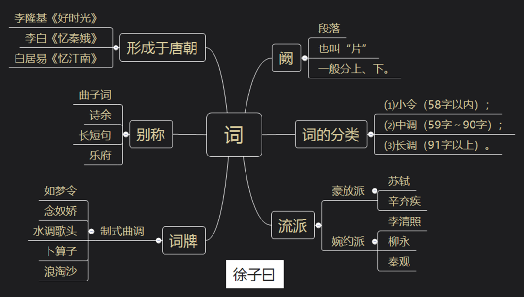 李煜是哪个朝代的君主_李煜文学奖_李煜新史