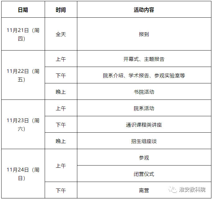 南方科技大学2019年“优秀中学生科技创新体验营”报名通知(图1)