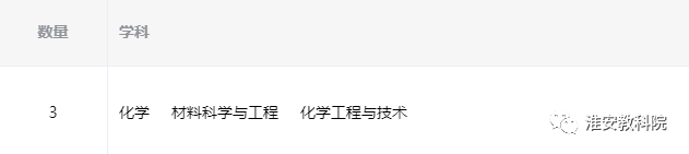 集張線改走大同_大同證券kdj線如何設置_大同大學分數線