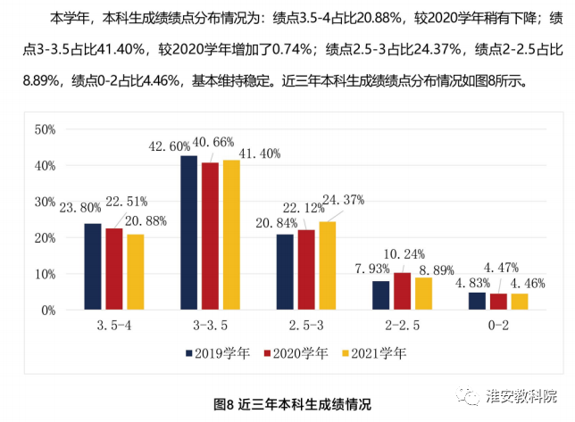 集张线改走大同_大同证券kdj线如何设置_大同大学分数线