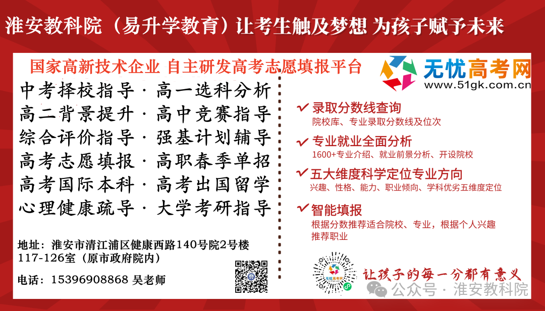 师范学院最低录取分数_2023年集宁师范学院录取分数线(2023-2024各专业最低录取分数线)_师范类大学专业分数线