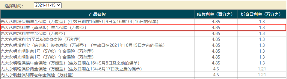 光明慧选测评，养老年金险的天花板！可惜离下架不远！