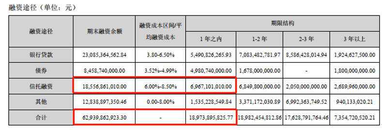 中交地产是央企吗_央企地产是什么意思_央企地产商