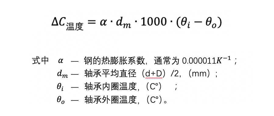 轴承游隙的选择与计算的图4