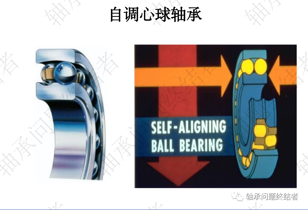 滚动轴承介绍PPT（球轴承）的图11