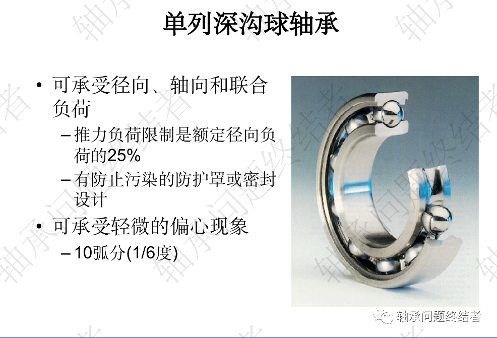 滚动轴承介绍PPT（球轴承）的图3