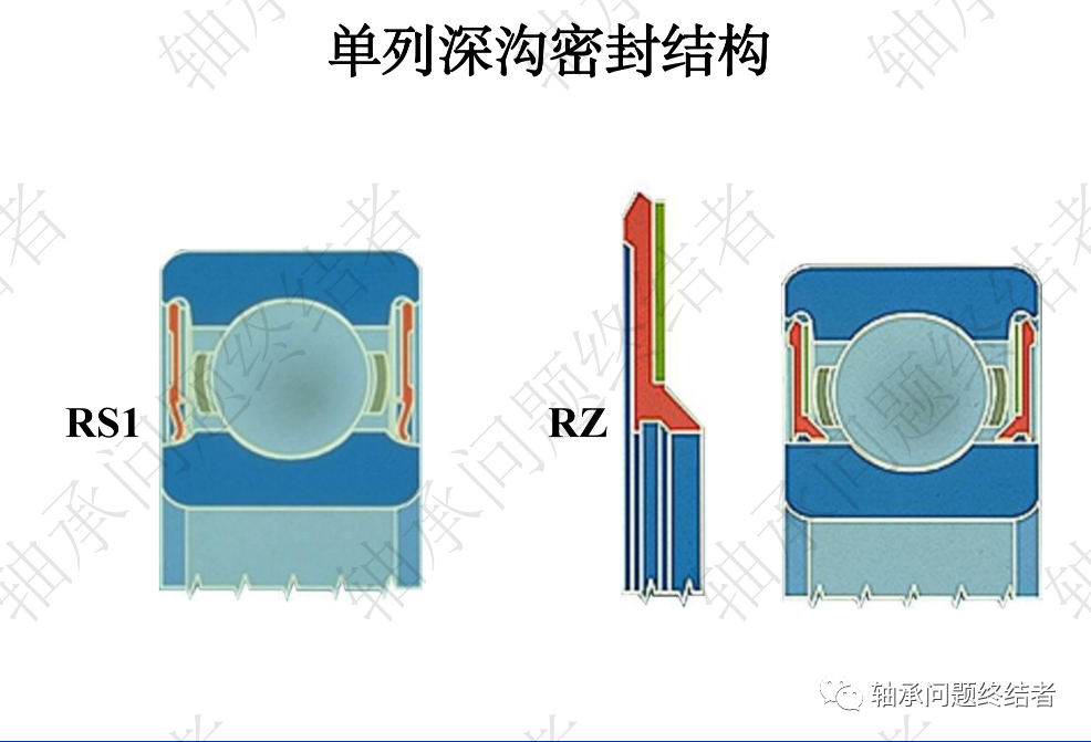 滚动轴承介绍PPT（球轴承）的图7