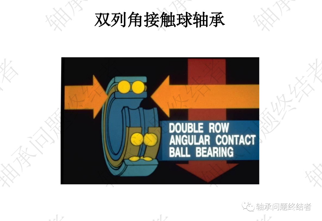 滚动轴承介绍PPT（角接触球轴承）的图21