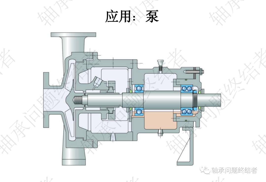 滚动轴承介绍PPT（角接触球轴承）的图27