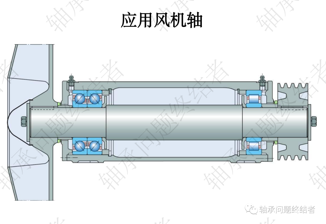 滚动轴承介绍PPT（角接触球轴承）的图20