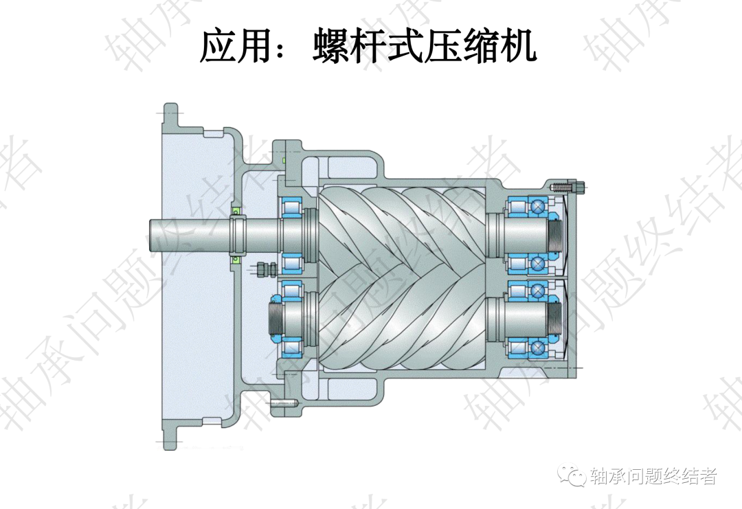滚动轴承介绍PPT（角接触球轴承）的图33