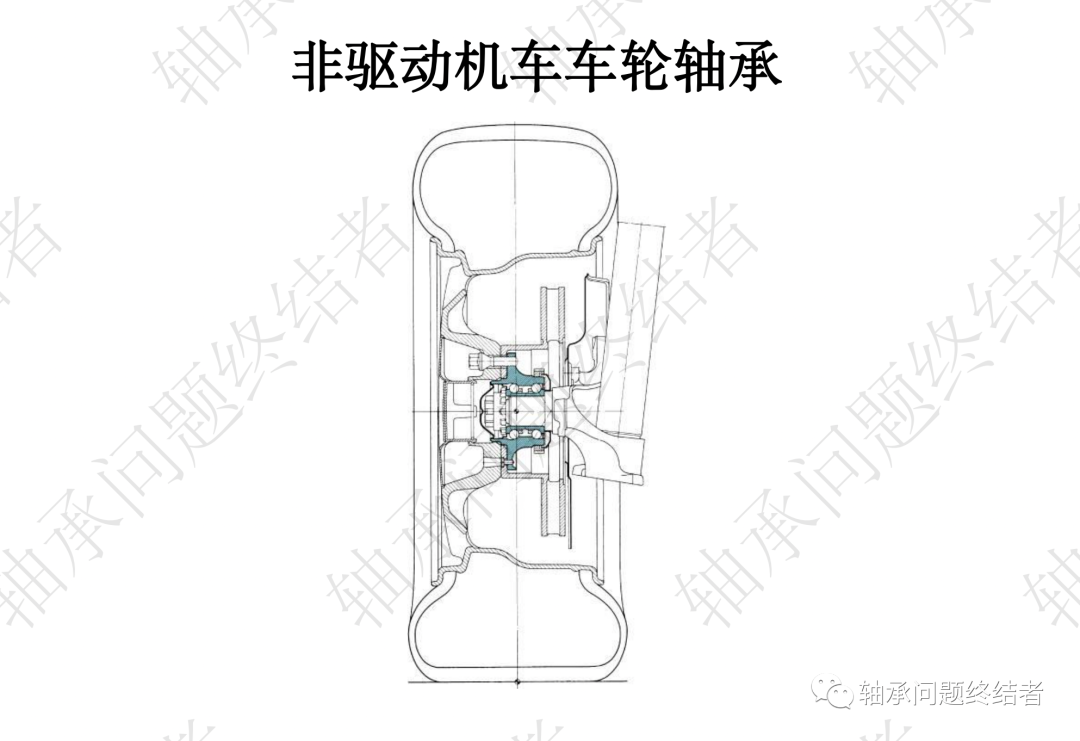 滚动轴承介绍PPT（角接触球轴承）的图28
