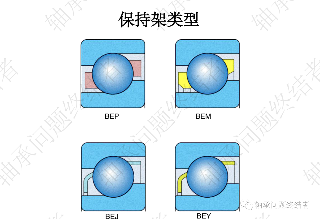 滚动轴承介绍PPT（角接触球轴承）的图19
