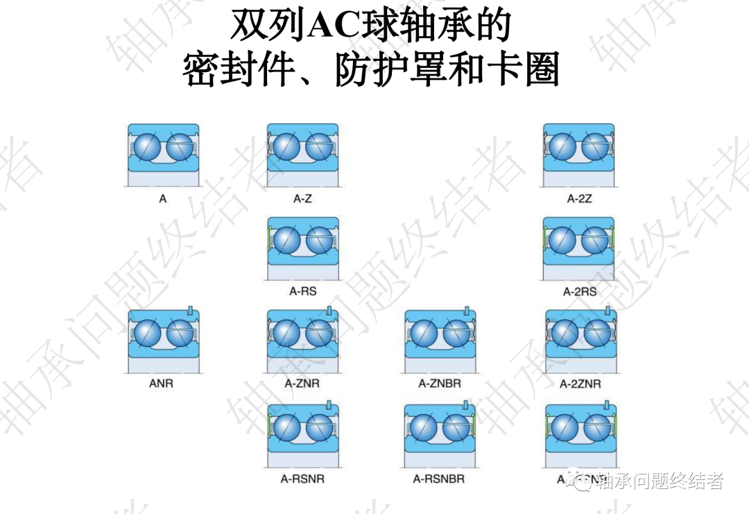 滚动轴承介绍PPT（角接触球轴承）的图24
