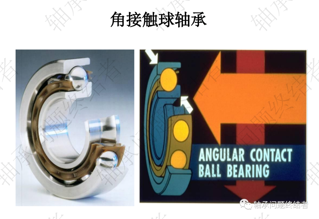 滚动轴承介绍PPT（角接触球轴承）的图5