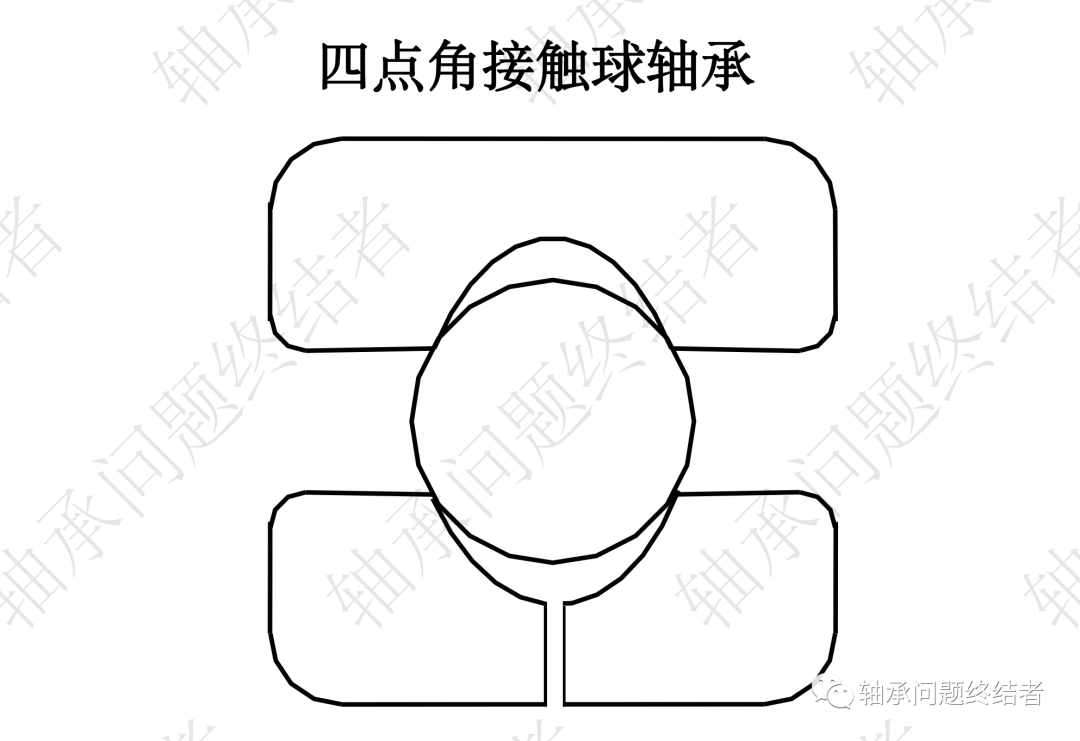 滚动轴承介绍PPT（角接触球轴承）的图31