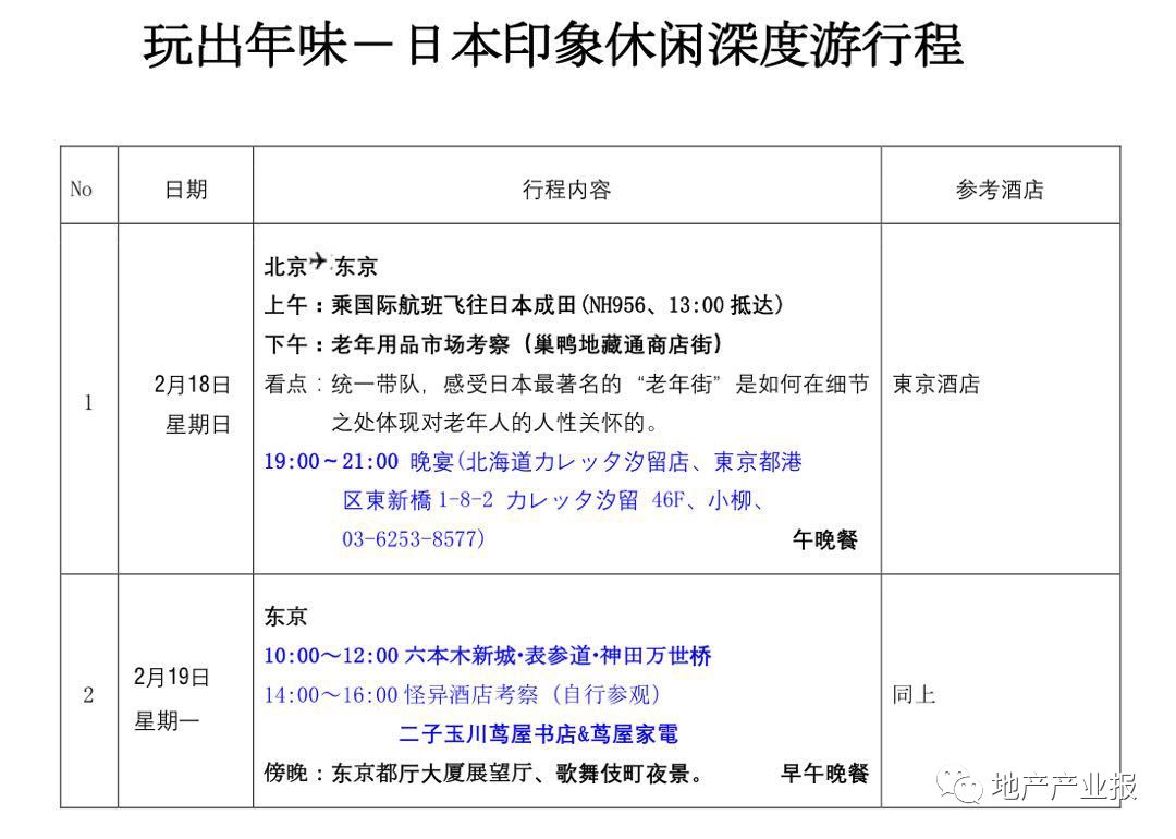 任志强聊房产和金融:投资是什么?投资就是没钱的时候先买一个,买