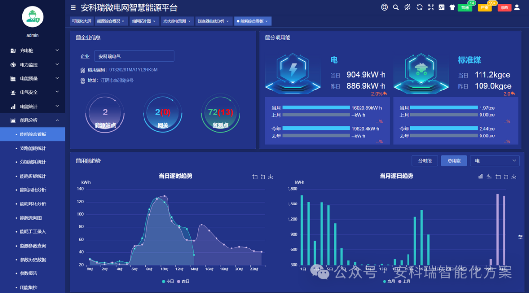新型电力系统“十五五