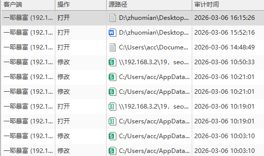 守护蓝天重器的设计基因——域智盾软件与**装备研究院共建高保密研发环境(图6)