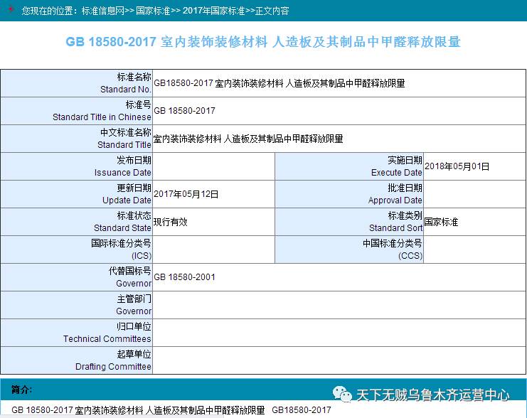 圍觀:室內裝飾裝修材料新標準gb 18580-2017即將實施!