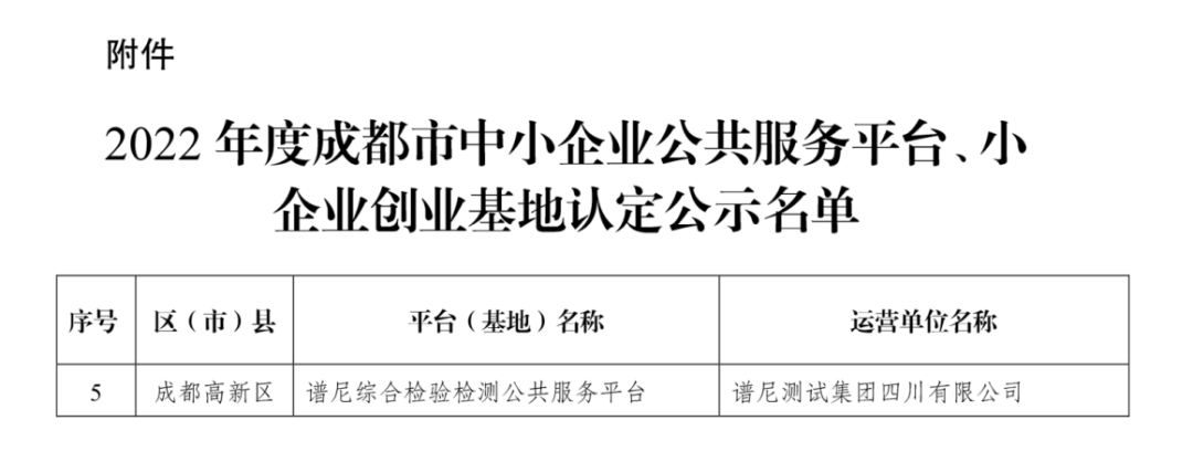 谱尼测试四川公司入选 “成都市中小企业公共服务平台”