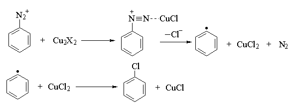 做合成必懂的20个有机反应机理的图64