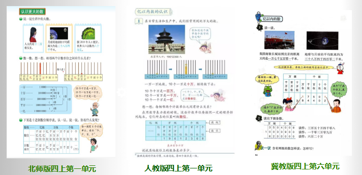 数位和计数单位有什么区别 “度量”视域下小学数学 《认识更大的数》课例研究