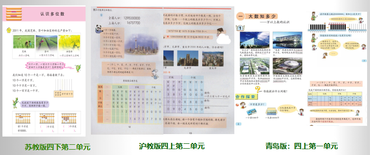 32位系统和64位系统的区别_windows7旗舰版32位和64位区别_数位和计数单位有什么区别