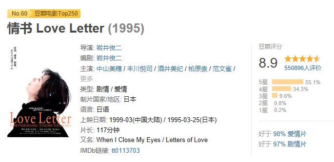 电影推荐 岩井俊二处女作 情书 一部无法逾越的经典纯爱电影 影视推荐吧 微信公众号文章阅读 Wemp