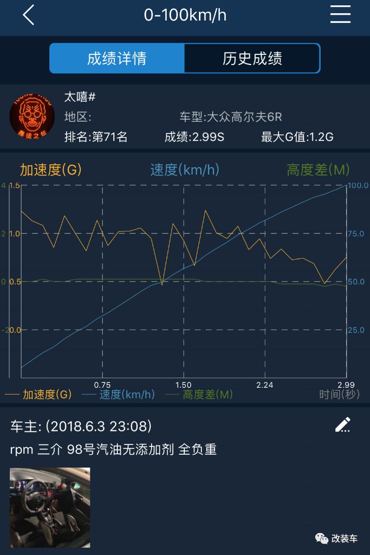 大眾高爾夫R改裝後百公里加速2.6秒，低調黑武士變身高原大魔王！ 汽車 第10張