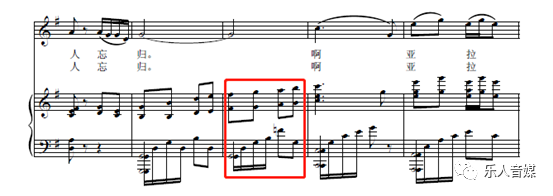 副和弦的性质_副属和弦运用_副属和弦