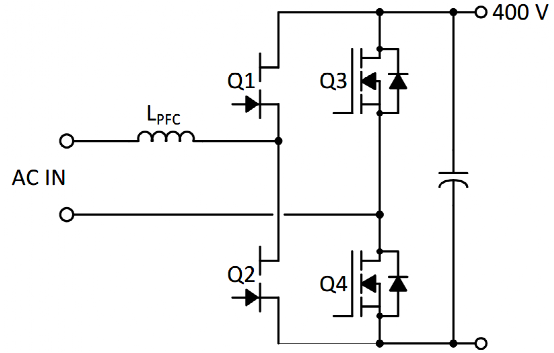 干货 | 氮化镓晶体管和碳化硅MOSFET的图8