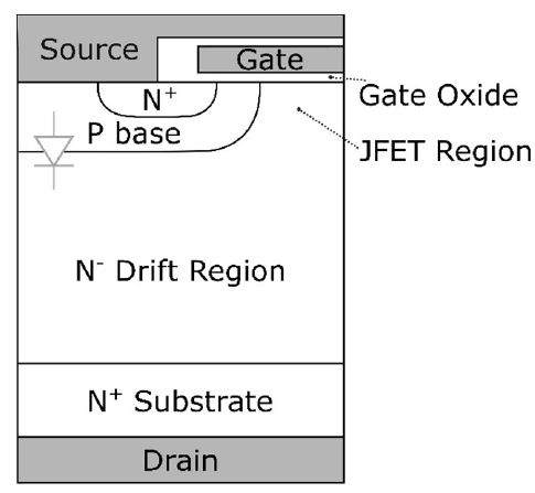 干货 | 氮化镓晶体管和碳化硅MOSFET的图10