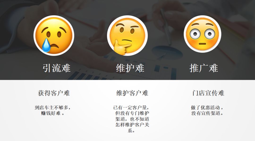 2019，门店如何收获一大批回头客？ 活动专区 第3张