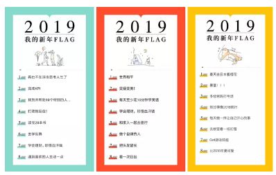 年收入30W和300W门店的新年计划，差别到底在哪里？ 更新日志 第6张