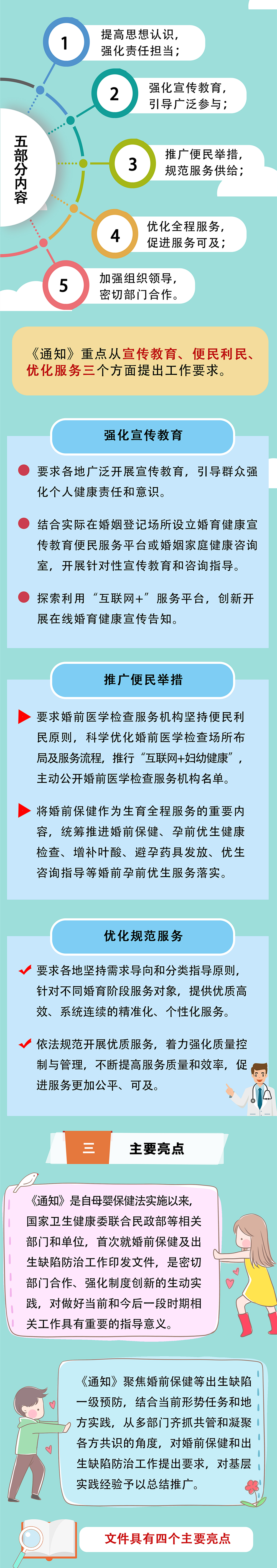 服务【提醒】“520” 登记结婚的看过来！五部门发文提醒：婚前这件事千万别忘！