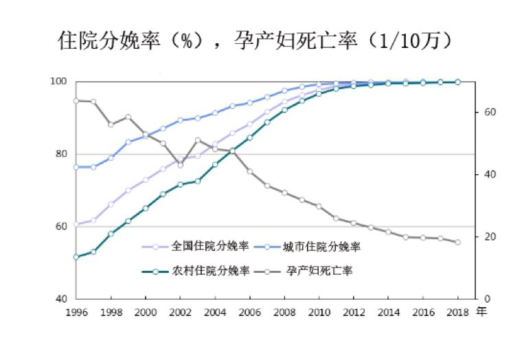 【衛生健康事業發展巡禮】與共和國同輝：中國優生科學事業70年 健康 第4張