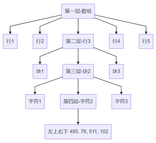 640?wx_fmt=png&wxfrom=5&wx_lazy=1&wx_co=1