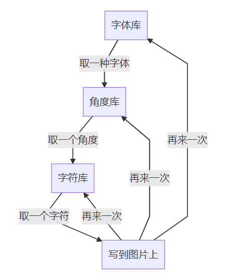 640?wx_fmt=png&wxfrom=5&wx_lazy=1&wx_co=1