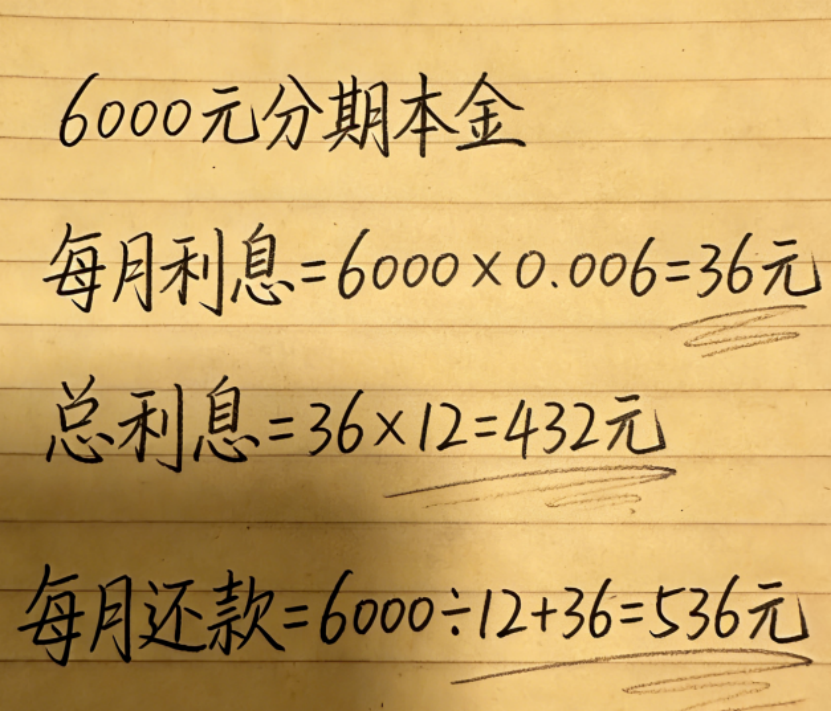花呗 / 借呗分期划算吗？算清这笔账，再也不被“低利息”骗了